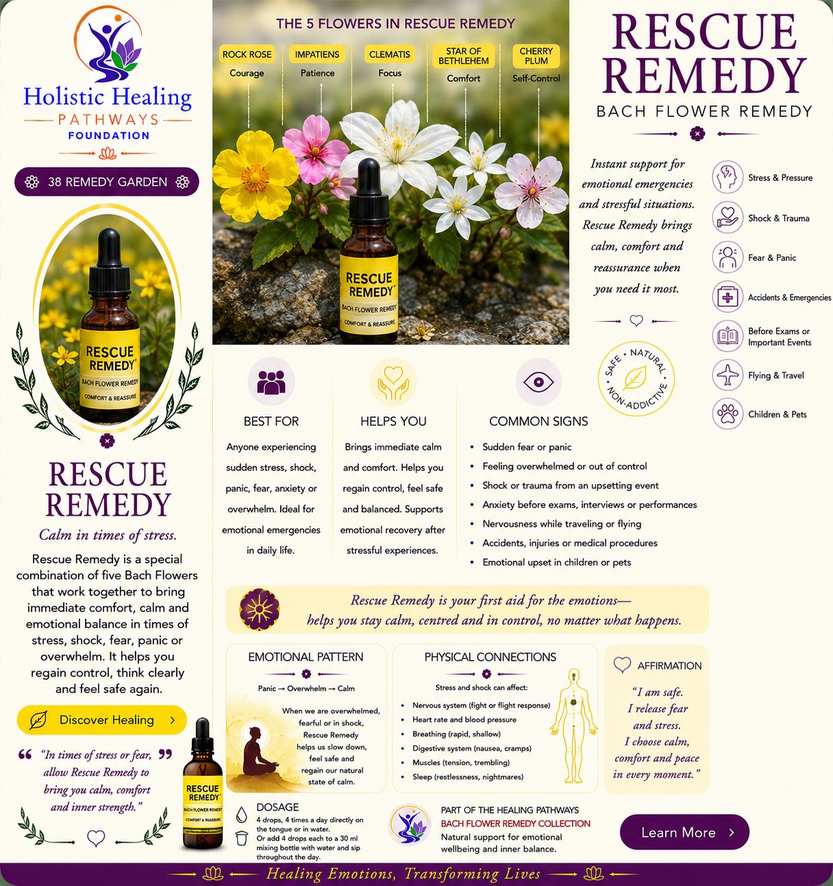 Rescue Remedy — Bach flower remedy