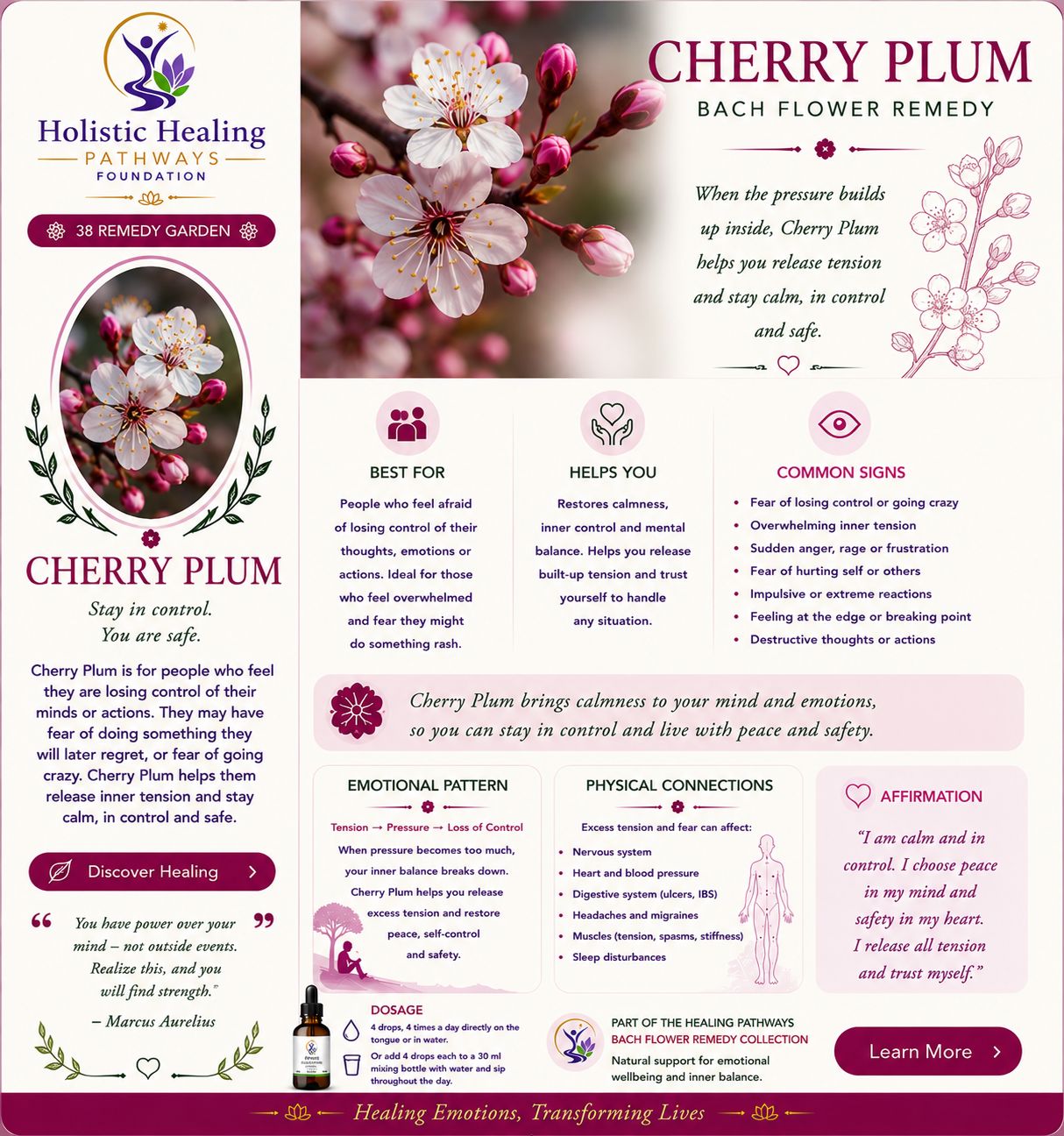 Cherry Plum — Bach flower remedy